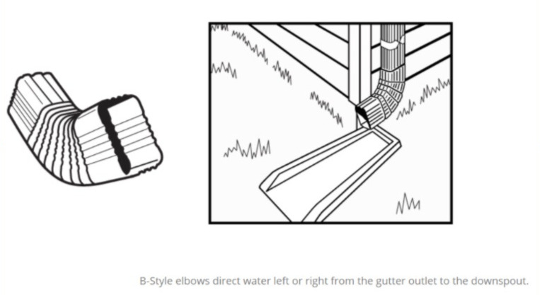 ب-نمط-الكوع